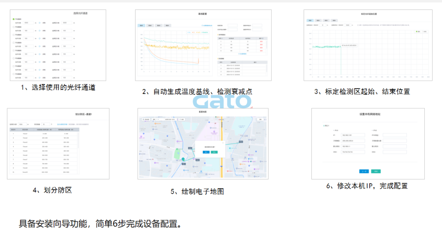 以光纤传感技术重构安全边界：DTS定位型测温光纤系统(图15)